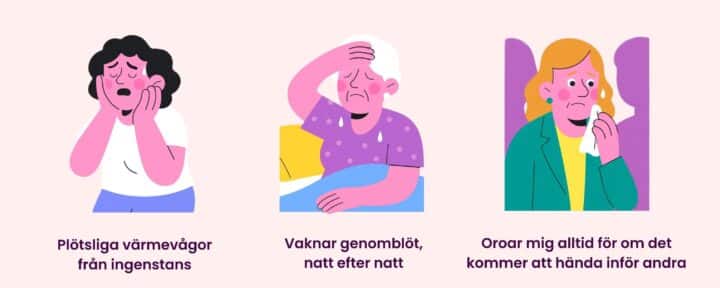 Tre illustrationer av kvinnor som upplever vanliga klimakteriesymptom – plötsliga värmevallningar, nattliga svettningar och oro – relaterat till Luxious Balance Menopause.